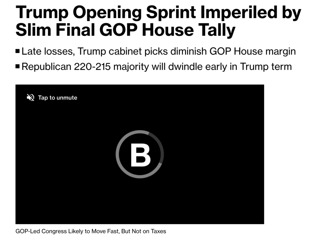 Trump Opening Sprint Imperiled by Slim Final GOP House Tally – Bloomberg